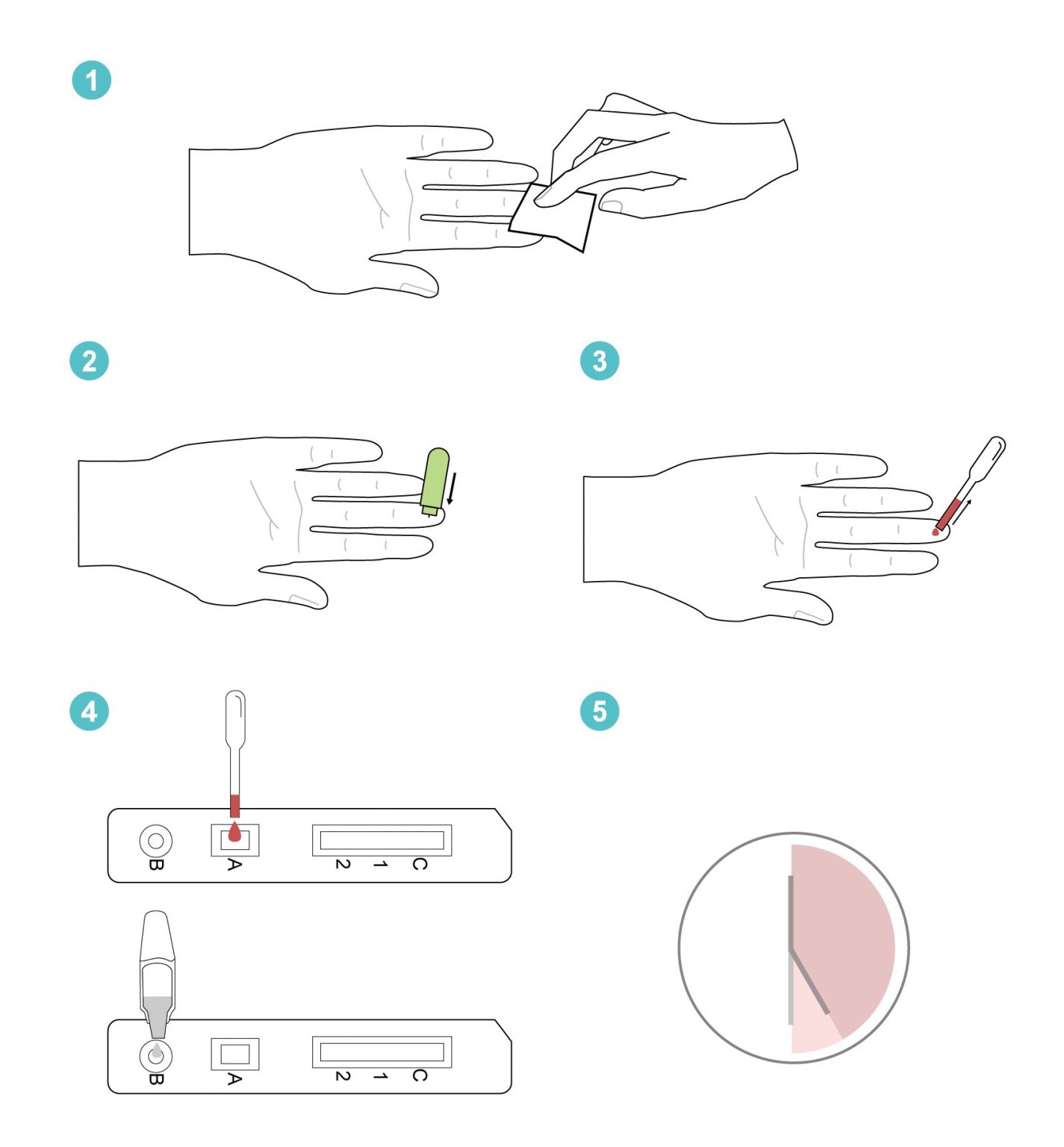 COVID19 Neutralizing Antibody Test Kit JOYSBIO