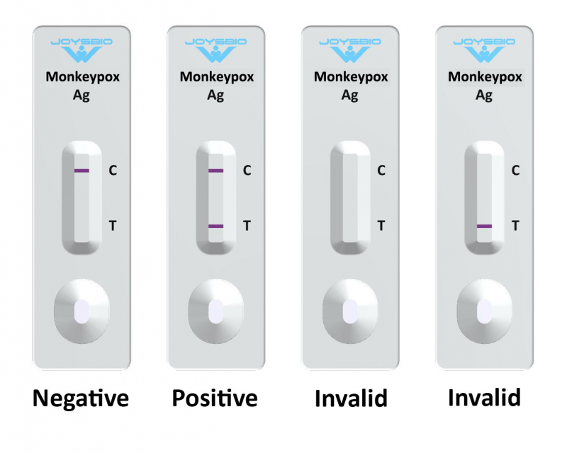Monkeypox Rapid Test Kit JOYSBIO Biotechnology