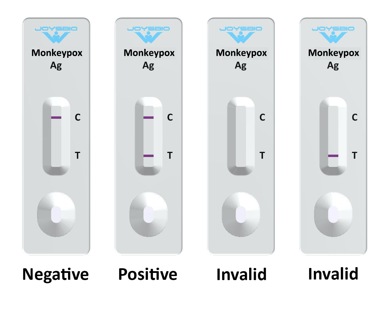 Monkeypox Rapid Test Kit JOYSBIO Biotechnology